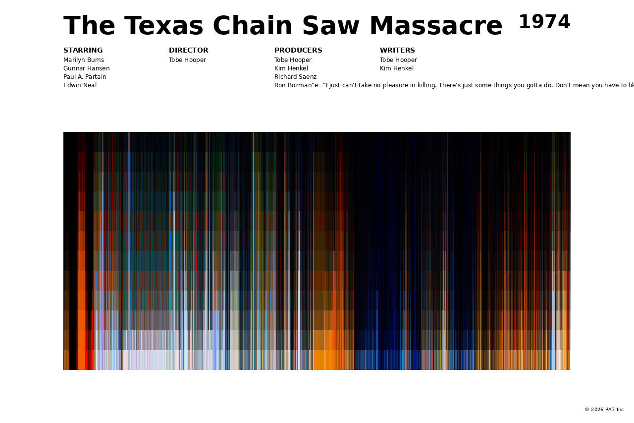 Poster preview for The Texas Chain Saw Massacre